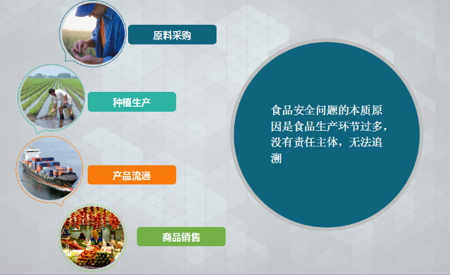 防伪标签如何制作出来的