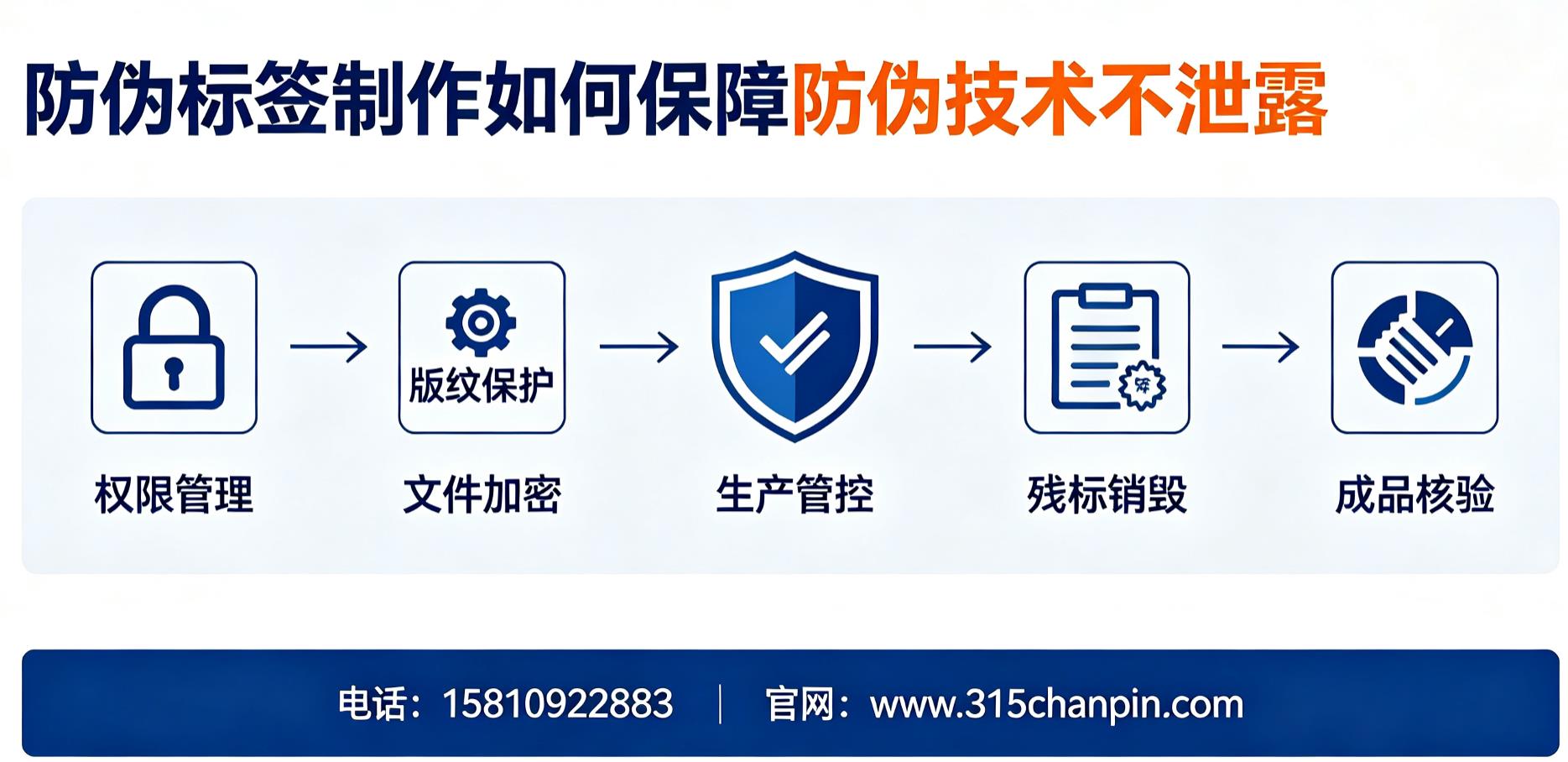 防伪标签制作如何保障防伪技术不泄露