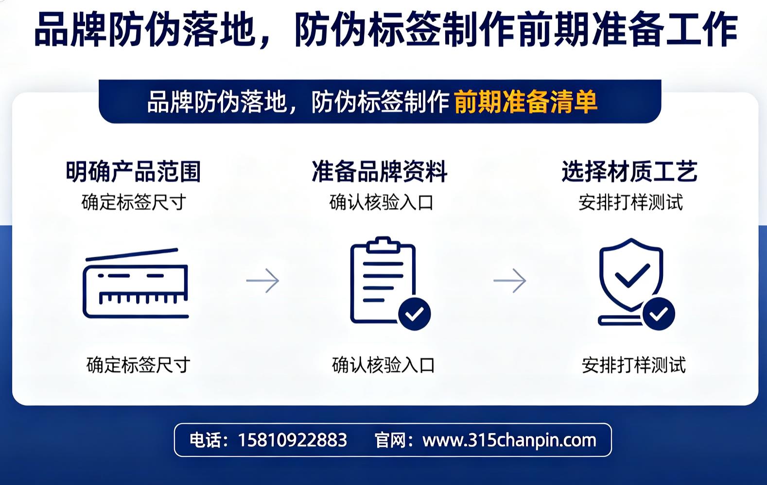 品牌防伪落地，防伪标签制作前期准备工作