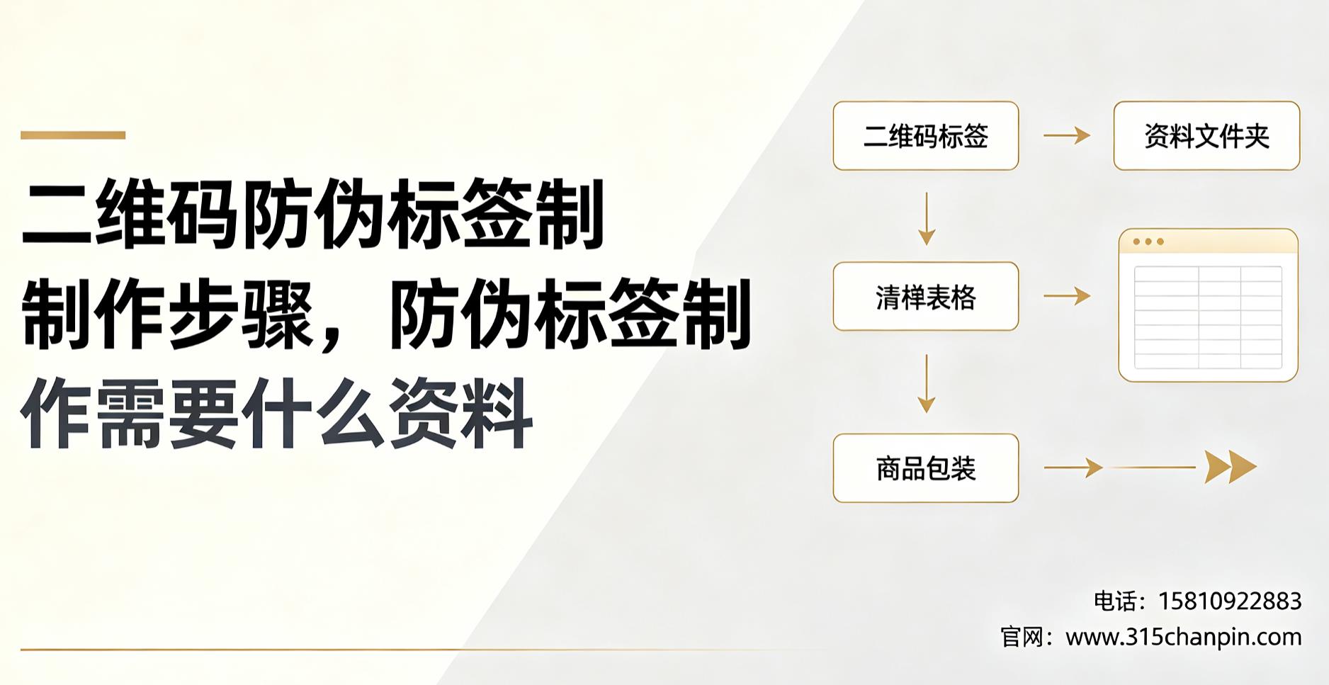 二维码防伪标签制作步骤，防伪标签制作需要什么资料？