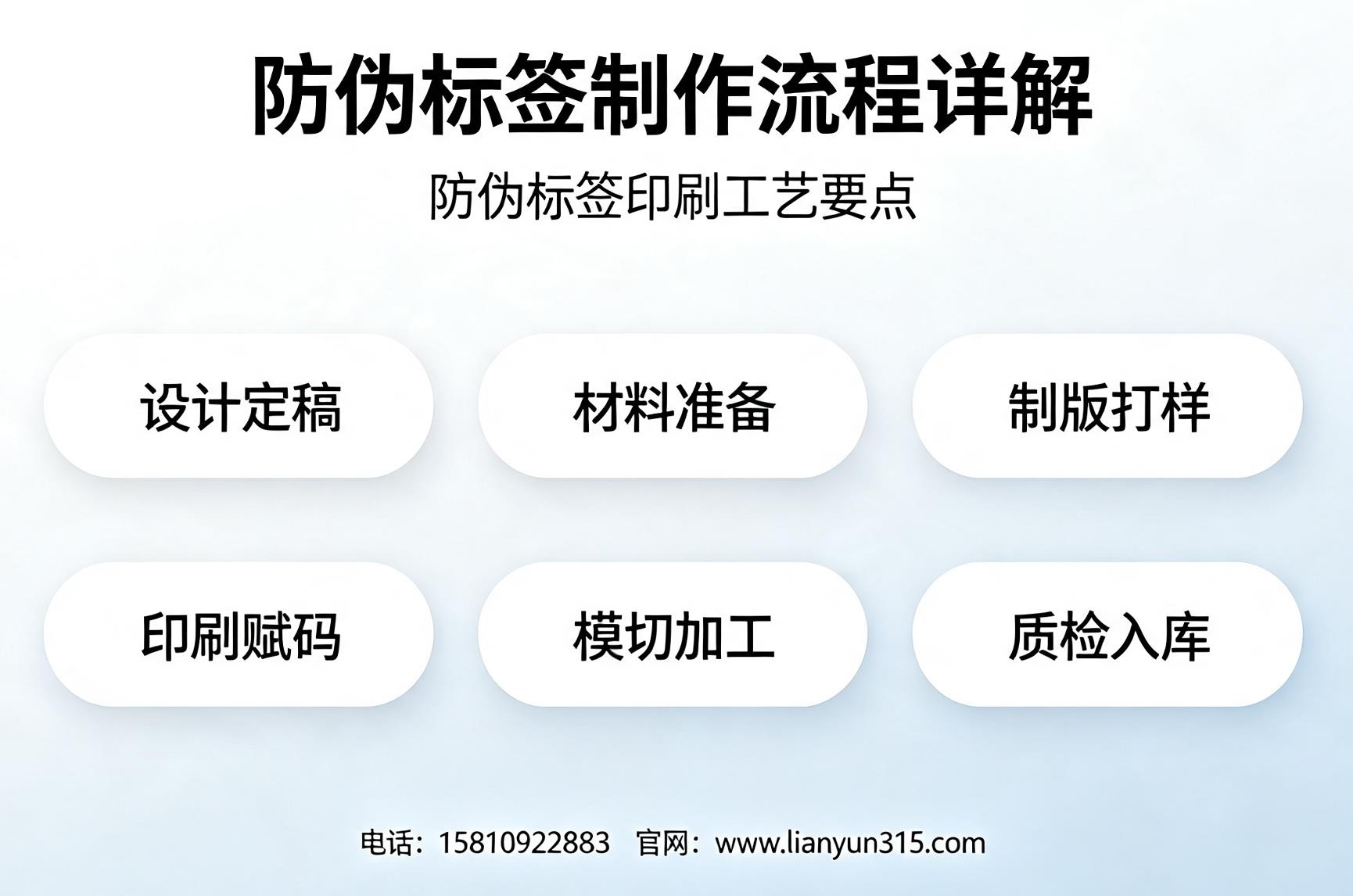 防伪标签制作流程详解，防伪标签印刷工艺要点