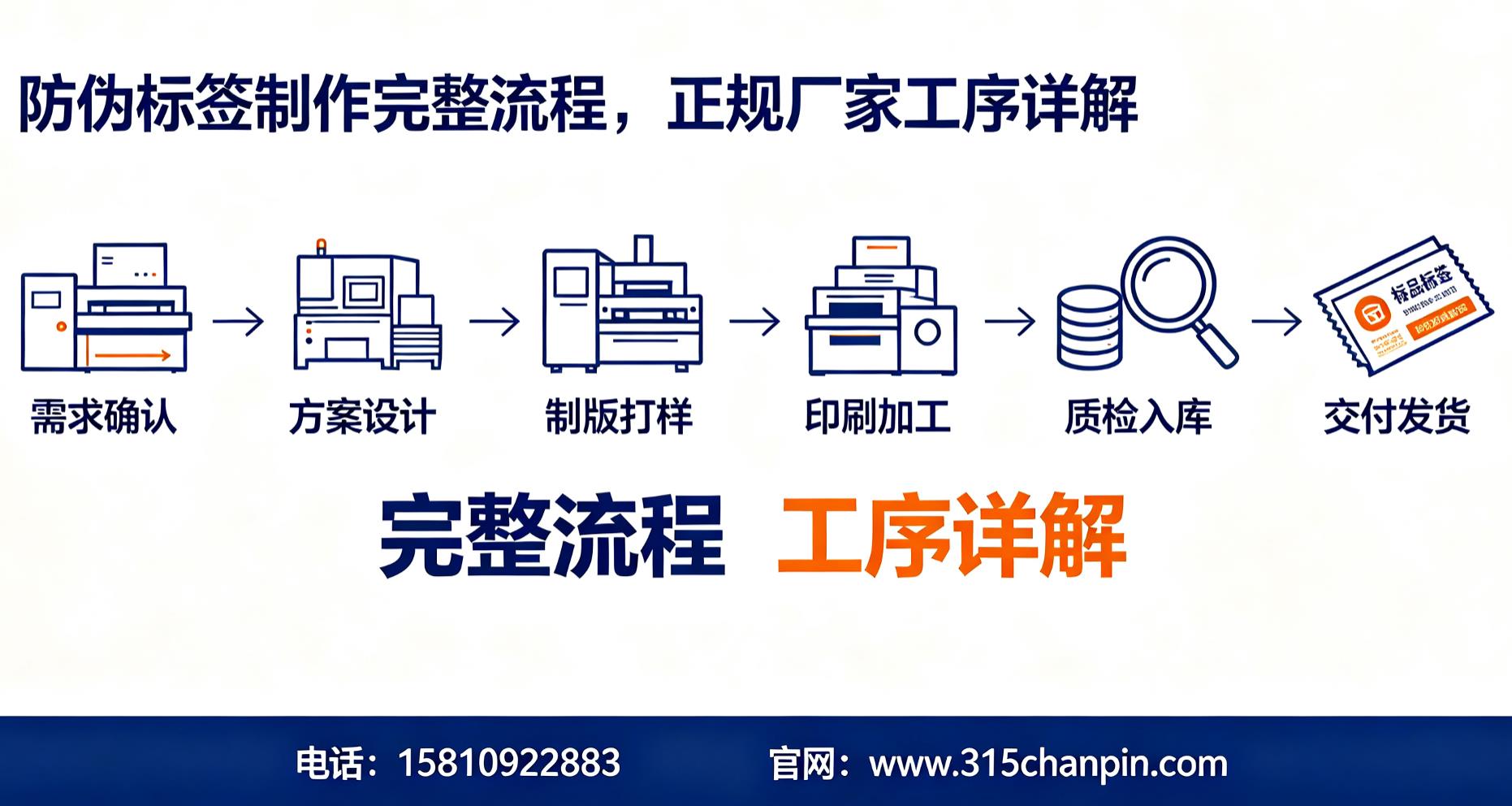 防伪标签制作完整流程，正规防伪标签印刷厂家工序详解
